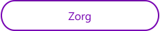 Zorg