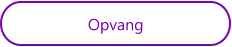 Opvang