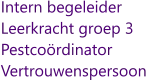 Intern begeleider Leerkracht groep 3 Pestcoördinator Vertrouwenspersoon